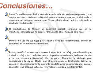 Tanto Thorndike como Pavlov consideraban la relación estímulo-respuesta como
un proceso que ocurría automática e involuntariamente, una vez condicionada la
respuesta y el estímulo, mientras que, Skinner destacaba el carácter volitivo de la
conducta condicionada.
El conductismo de Skinner se denominó radical (conducta que no se
manifiesta=conducta que no existe). Para Skinner, el ser humano es lo hace.

Skinner dio uso de sus cajas para llevar a cabo sus experimentos. Skinner se
concentró en los estímulos ambientales.

Pavlov, se enfocó en conocer si un condicionamiento es reflejo, considerando que
todos los reflejos son conductas para protegernos-supervivencia, (reflejo es innato
y es una respuesta fisiológica). Por su parte, Thorndike le atribuyó gran
importancia a la Ley del Efecto que el mismo propuso. Finalmente, Skinner se
enfocó en el condicionamiento operante dándole suma importancia a los cuatros
conceptos que propuso (refuerzo, reforzadores, castigo y moldeamiento).

 