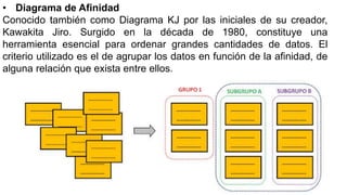 • Diagrama de Afinidad
Conocido también como Diagrama KJ por las iniciales de su creador,
Kawakita Jiro. Surgido en la década de 1980, constituye una
herramienta esencial para ordenar grandes cantidades de datos. El
criterio utilizado es el de agrupar los datos en función de la afinidad, de
alguna relación que exista entre ellos.
 
