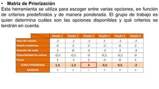 • Matriz de Priorización
Esta herramienta se utiliza para escoger entre varias opciones, en función
de criterios predefinidos y de manera ponderada. El grupo de trabajo es
quien determina cuáles son las opciones disponibles y qué criterios se
tendrán en cuenta.
 