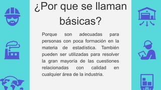 ¿Por que se llaman
básicas?
Porque son adecuadas para
personas con poca formación en la
materia de estadística. También
pueden ser utilizadas para resolver
la gran mayoría de las cuestiones
relacionadas con calidad en
cualquier área de la industria.
 