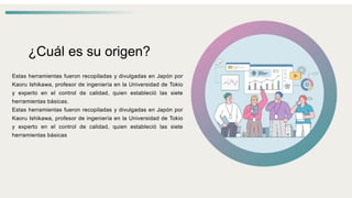 ¿Cuál es su origen?
Estas herramientas fueron recopiladas y divulgadas en Japón por
Kaoru Ishikawa, profesor de ingeniería en la Universidad de Tokio
y experto en el control de calidad, quien estableció las siete
herramientas básicas.
Estas herramientas fueron recopiladas y divulgadas en Japón por
Kaoru Ishikawa, profesor de ingeniería en la Universidad de Tokio
y experto en el control de calidad, quien estableció las siete
herramientas básicas
 