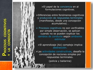 PROCESOSCOGNITIVOS
YLACONDUCTA
El papel de la conciencia en al
formulaciones cognitivas.
Diferencias entre fenómenos cognitivos
y producción de respuestas terminales
(manifiestas, desde una concepción
acumulativa) .
 Procesos cognitivos no son verificables
por simple observación, se aplican
cuando no se pueden explicar los
cambios de conducta según ambiente
estimular
El aprendizaje (Az) complejo implica
abstracción.
Las actividades constructivas, desafía la
concepción de nociones simples por
respuestas terminales.
(policia y bailarina)
 
