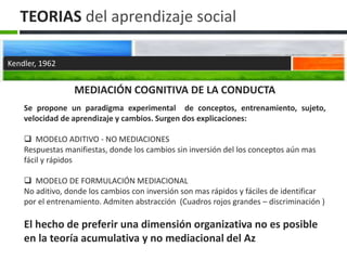 TEORIAS del aprendizaje social
MEDIACIÓN COGNITIVA DE LA CONDUCTA
Se propone un paradigma experimental de conceptos, entrenamiento, sujeto,
velocidad de aprendizaje y cambios. Surgen dos explicaciones:
 MODELO ADITIVO - NO MEDIACIONES
Respuestas manifiestas, donde los cambios sin inversión del los conceptos aún mas
fácil y rápidos
 MODELO DE FORMULACIÓN MEDIACIONAL
No aditivo, donde los cambios con inversión son mas rápidos y fáciles de identificar
por el entrenamiento. Admiten abstracción (Cuadros rojos grandes – discriminación )
El hecho de preferir una dimensión organizativa no es posible
en la teoría acumulativa y no mediacional del Az
Kendler, 1962
 