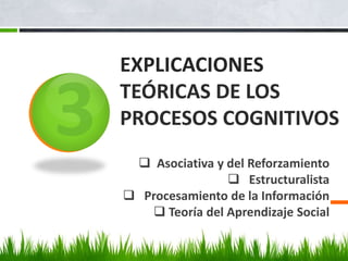 EXPLICACIONES
TEÓRICAS DE LOS
PROCESOS COGNITIVOS
 Asociativa y del Reforzamiento
 Estructuralista
 Procesamiento de la Información
 Teoría del Aprendizaje Social
 
