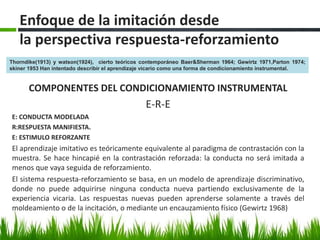 Enfoque de la imitación desde
la perspectiva respuesta-reforzamiento
COMPONENTES DEL CONDICIONAMIENTO INSTRUMENTAL
E-R-E
E: CONDUCTA MODELADA
R:RESPUESTA MANIFIESTA.
E: ESTIMULO REFORZANTE
El aprendizaje imitativo es teóricamente equivalente al paradigma de contrastación con la
muestra. Se hace hincapié en la contrastación reforzada: la conducta no será imitada a
menos que vaya seguida de reforzamiento.
El sistema respuesta-reforzamiento se basa, en un modelo de aprendizaje discriminativo,
donde no puede adquirirse ninguna conducta nueva partiendo exclusivamente de la
experiencia vicaria. Las respuestas nuevas pueden aprenderse solamente a través del
moldeamiento o de la incitación, o mediante un encauzamiento físico (Gewirtz 1968)
Thorndike(1913) y watson(1924), cierto teóricos contemporáneo Baer&Sherman 1964; Gewirtz 1971,Parton 1974;
skiner 1953 Han intentado describir el aprendizaje vicario como una forma de condicionamiento instrumental.
 