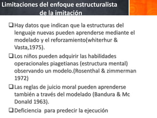 Limitaciones del enfoque estructuralista
de la imitación
Hay datos que indican que la estructuras del
lenguaje nuevas pueden aprenderse mediante el
modelado y el reforzamiento(whiterhur &
Vasta,1975).
Los niños pueden adquirir las habilidades
operacionales piagetianas (estructura mental)
observando un modelo.(Rosenthal & zimmerman
1972)
Las reglas de juicio moral pueden aprenderse
también a través del modelado (Bandura & Mc
Donald 1963).
Deficiencia para predecir la ejecución
 