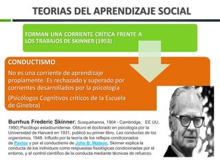 TEORIAS DEL APRENDIZAJE SOCIAL
FORMAN UNA CORRIENTE CRÍTICA FRENTE A
LOS TRABAJOS DE SKINNER (1953)
CONDUCTISMO
No es una corriente de aprendizaje
propiamente. Es rechazado y superado por
corrientes desarrollados por la psicología
(Psicólogos Cognitivos críticos de la Escuela
de Ginebra)
Burrhus Frederic Skinner; Susquehanna, 1904 - Cambridge, EE UU,
1990) Psicólogo estadounidense. Obtuvo el doctorado en psicología por la
Universidad de Harvard en 1931, publicó su primer libro, Las conductas de los
organismos, 1948. Influido por la teoría de los reflejos condicionados
de Pavlov y por el conductismo de John B. Watson, Skinner explica la
conducta de los individuos como respuestas fisiológicas condicionadas por el
entorno, y el control científico de la conducta mediante técnicas de refuerzo.
 