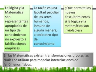 La lógica y la
Matemática
son
representantes
apropiados de
un tipo de
conocimiento
no expuesto a
falsificaciones
empíricas.
La razón es una
facultad peculiar
de los seres
humanos,
inmune de
alguna manera,
a todo otro tipo
de
conocimiento.
¿Qué permite los
nuevos
descubrimientos
si la lógica y la
matemática son
inviolables?
En las Matemáticas existen transformaciones propias las
cuales se utilizan para modelar interrelaciones de
fenómenos físicos.
 