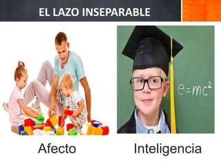 EL LAZO INSEPARABLE
Afecto Inteligencia
 
