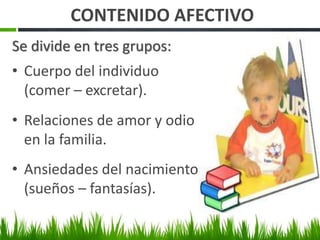 CONTENIDO AFECTIVO
Se divide en tres grupos:
• Cuerpo del individuo
(comer – excretar).
• Relaciones de amor y odio
en la familia.
• Ansiedades del nacimiento
(sueños – fantasías).
 