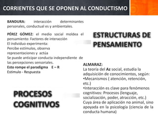 BANDURA: interacción determinantes
personales, conductual es y ambientales.
PÉREZ GÓMEZ: el medio social moldea el
pensamiento: Factores de interacción
El individuo experimenta:
Percibe estímulos, observa
representaciones y actúa
Se puede anticipar conducta independiente de
las percepciones sensoriales.
Esto rompe el paradigma E – R
Estimulo - Respuesta
CORRIENTES QUE SE OPONEN AL CONDUCTISMO
ESTRUCTURAS DE
PENSAMIENTO
PROCESOS
COGNITIVOS
ALMARAZ:
La teoría del Az social, estudia la
adquisición de conocimientos, según:
•Mecanismos ( atención, retención,
etc.)
•Interacción es clave para fenómenos
cognitivos: Procesos (lenguaje,
socialización, poder, atracción, etc.)
Cuya área de aplicación no animal, sino
apoyada en la psicología (ciencia de la
conducta humana)
 