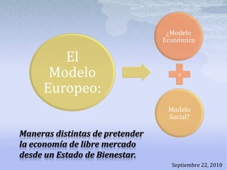 ¿Modelo
                                 Económico

        El
      Modelo                         o

     Europeo:
                                  Modelo
                                  Social?

Maneras distintas de pretender
la economía de libre mercado
desde un Estado de Bienestar.
                                   Septiembre 22, 2010
 