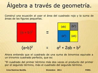 Álgebra a través de geometría.
Construí una ecuación al usar el área del cuadrado rojo y la suma de
áreas de las figuras pequeñas.




                               =

                 (a+b)2        =           a2 + 2ab + b2
Ahora entiendo que el cuadrado de una suma de binomios equivale a
un trinomio cuadrado perfecto, que es:
“El cuadrado del primer término más dos veces el producto del primer
por el segundo término, más el cuadrado del segundo término.
 Irma Ramírez Bonilla.         Diciembre   2011              FHRO.
 