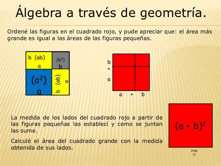 Álgebra a través de geometría.