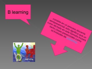 B learning consiste en un proceso docente semipresencial; esto significa que un curso dictado en este formato incluirá tanto clases presenciales como actividades de  e-learning . 