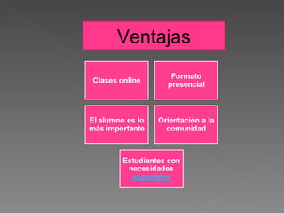 Ventajas 