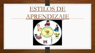 El Aprendizaje | PPTX