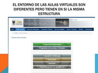 EL ENTORNO DE LAS AULAS VIRTUALES SON
DIFERENTES PERO TIENEN EN SI LA MISMA
ESTRUCTURA
 