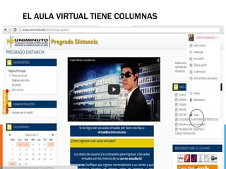 EL AULA VIRTUAL TIENE COLUMNAS
 