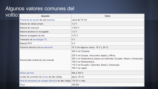 Algunos valores comunes del 
voltio: 
 