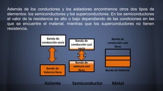 Además de los conductores y los aisladores encontramos otros dos tipos de 
elementos: los semiconductores y los superconductores. En los semiconductores 
el valor de la resistencia es alto o bajo dependiendo de las condiciones en las 
que se encuentre el material, mientras que los superconductores no tienen 
resistencia. 
 
