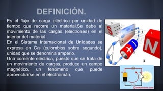 DEFINICIÓN. 
Es el flujo de carga eléctrica por unidad de 
tiempo que recorre un material.Se debe al 
movimiento de las cargas (electrones) en el 
interior del material. 
En el Sistema Internacional de Unidades se 
expresa en C/s (culombios sobre segundo), 
unidad que se denomina amperio. 
Una corriente eléctrica, puesto que se trata de 
un movimiento de cargas, produce un campo 
magnético, un fenómeno que puede 
aprovecharse en el electroimán. 
 