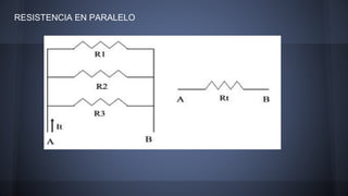 RESISTENCIA EN PARALELO 
 