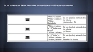 En las resistencias SMD ó de montaje en superficie su codificación más usual es: 
 