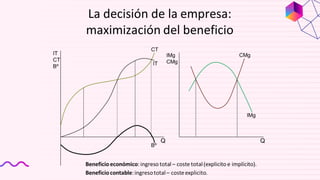 Analisis Marginal Aplicación del Cálculo Diferencial e Integral en el Análisis Marginal ...