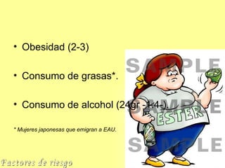 Obesidad (2-3) Consumo de grasas *. Consumo de alcohol (24gr -1.4-). * Mujeres japonesas que emigran a EAU. Factores de riesgo 
