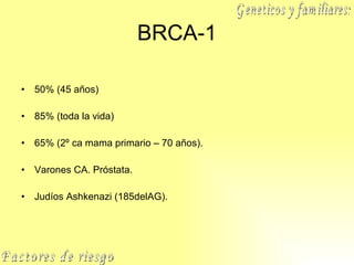 BRCA-1 50% (45 años) 85% (toda la vida) 65% (2º ca mama primario – 70 años). Varones CA. Próstata. Judíos Ashkenazi (185delAG). Geneticos y familiares: Factores de riesgo 