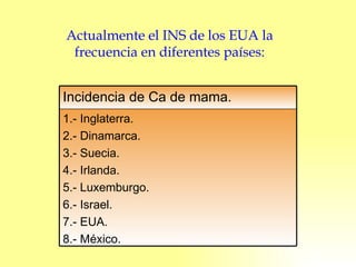 Actualmente el INS de los EUA la frecuencia en diferentes países: 1.- Inglaterra. 2.- Dinamarca. 3.- Suecia. 4.- Irlanda. 5.- Luxemburgo. 6.- Israel. 7.- EUA. 8.- México. Incidencia de Ca de mama. 