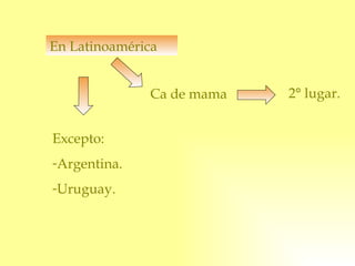 En Latinoamérica Ca de mama 2° lugar. Excepto: Argentina. Uruguay. 