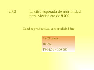2002 La cifra esperada de mortalidad para México era de  5 000. Edad reproductiva, la mortalidad fue: 2 439 casos, 10.2%, TM 4.04 x 100 000 