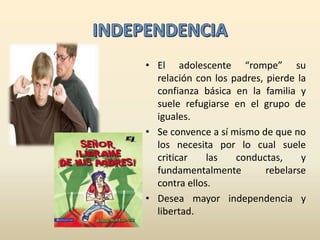• El adolescente “rompe” su 
relación con los padres, pierde la 
confianza básica en la familia y 
suele refugiarse en el grupo de 
iguales. 
• Se convence a sí mismo de que no 
los necesita por lo cual suele 
criticar las conductas, y 
fundamentalmente rebelarse 
contra ellos. 
• Desea mayor independencia y 
libertad. 
 
