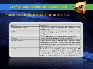 Configuración Básica del Access Point

Funciones habituales en las páginas de la CLI
 