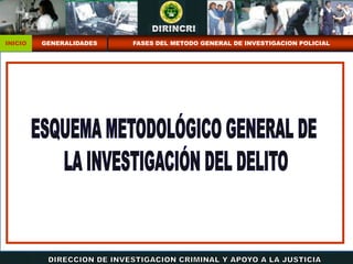 INICIO   GENERALIDADES   FASES DEL METODO GENERAL DE INVESTIGACION POLICIAL
 