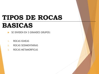 Exposición ciclo de las rocas.pptx