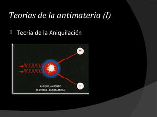 Teorías de la antimateria (I)
 Teoría de la Aniquilación
 