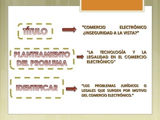 “COMERCIO        ELECTRÓNICO
 ¿INSEGURIDAD A LA VISTA?”



  “LA   TECNOLOGÍA  Y   LA
  LEGALIDAD EN EL COMERCIO
  ELECTRÓNICO”




“LOS PROBLEMAS JURÍDICOS O
LEGALES QUE SURGEN POR MOTIVO
DEL COMERCIO ELECTRÓNICO.”
 