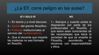 ¿La EF, corre peligro en las aulas?
SÍ Y SOLO SÍ
1.- En teoría y a nivel discurso.
2.- Apatía del gremio filosófico.
3.- Políticas institucionales al
servicio del neoliberalismo.
4.- Que el docente que imparta
las materias no sea formado
en filosofía.
NO
1.- Siempre y cuando exista la
disposición por parte de los
profesionales en filosofía, y
que estos sean conscientes de
las necesidades que tiene la
sociedad de que se enseñe la
Filosofía, asumiendo su
docencia con responsabilidad
y ética.
 