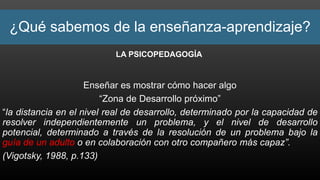 ¿Qué sabemos de la enseñanza-aprendizaje?
LA PSICOPEDAGOGÍA
Enseñar es mostrar cómo hacer algo
“Zona de Desarrollo próximo”
“la distancia en el nivel real de desarrollo, determinado por la capacidad de
resolver independientemente un problema, y el nivel de desarrollo
potencial, determinado a través de la resolución de un problema bajo la
guía de un adulto o en colaboración con otro compañero más capaz”.
(Vigotsky, 1988, p.133)
 