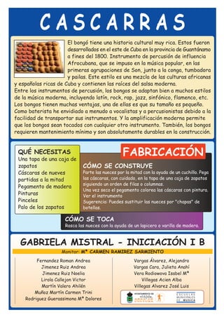 CASCARRAS
                      El bongó tiene una historia cultural muy rica. Estos fueron
                      desarrollados en el este de Cuba en la provincia de Guantánamo
                      a fines del 1800. Instrumento de percusión de influencia
                      Afrocubana, que se impuso en la música popular, en las
                      primeras agrupaciones de Son, junto a la conga, tumbadora
                      y pailas. Este estilo es una mezcla de las culturas africanas
y españolas ricas de Cuba y contienen las raíces del salsa moderna.
Entre los instrumentos de percusión, los bongos se adaptan bien a muchos estilos
de la música moderna, incluyendo latín, rock, rap, jazz, sinfónico, flamenco, etc.
Los bongos tienen muchas ventajas, una de ellas es que su tamaño es pequeño.
Como baterista he envidiado a menudo a vocalistas y a percusionistas debido a la
facilidad de transportar sus instrumentos. Y la amplificación moderna permite
que los bongos sean tocados con cualquier otro instrumento. También, los bongos
requieren mantenimiento mínimo y son absolutamente durables en la construcción.


 QUÉ NECESITAS
 Una tapa de una caja de
                                                 FABRICACIÓN
 zapatos                     CÓMO SE CONSTRUYE
 Cáscaras de nueves          Parte las nueces por la mitad con la ayuda de un cuchillo. Pega
 partidas a la mitad         las cáscaras, con cuidado, en la tapa de una caja de zapatos
                             siguiendo un orden de filas o columnas.
 Pegamento de madera
                             Una vez seco el pegamento colorea las cáscaras con pintura.
 Pinturas                    Ver el instrumento
 Pinceles                    Sugerencia: Puedes sustituir las nueces por "chapas" de
 Palo de los zapatos         botellas.

                     CÓMO SE TOCA
                     Rasca las nueces con la ayuda de un lapicero o varilla de madera.



  GABRIELA MISTRAL - INICIACIÓN I B
                    Monitor: Mª CARMEN RAMIREZ SARMIENTO
         Fernandez Roman Andrea                       Vargas Álvarez, Alejandro
           Jimenez Ruiz Andrea                        Vargas Cara, Julieta Anahí
           Jimenez Ruiz Noelia                        Vera Rodiowova Isabel Mª
           Lirola Callejon Victor                         Villegas Acien Alba
           Martín Valero Ahilén                       Villegas Alvarez José Luis
        Muñoz Martín Carmen Trini
    Rodriguez Guerassimona Mª Dolores
 