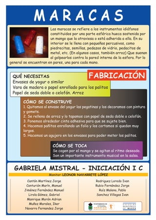 MARACAS
                       Las maracas se refiere a los instrumentos idiófonos
                       constituidos por una parte esférica hueca sostenida por
                       un mango que la atraviesa o está adherida a ella. En su
                       interior se le llena con pequeños percusivos, como
                       piedrecitas, semillas, pedazos de vidrio, pedacitos de
                       metal, etc. (En algunos casos, también arroz) Que suenan
                       al golpearlos contra la pared interna de la esfera. Por lo
general se encuentran en pares, una para cada mano.


 QUÉ NECESITAS                                 FABRICACIÓN
 Envases de yogur o similar
 Vara de madera o papel enrollado para los palitos
 Papel de seda doble o celofán. Arroz

        CÓMO SE CONSTRUYE
        1. Quitamos al envase del yogur las pegatinas y los decoramos con pintura
        y gomets.
        2. Se rellena de arroz y lo tapamos con papel de seda doble o celofán.
        3. Ponemos alrededor cinta adhesiva para que se sujete bien.
        4. Hacemos pañitos enrollando un folio y los cortamos si quedan muy
        largos.
        5. Hacemos un agujero en los envases para poder meter los palitos.

                         CÓMO SE TOCA
                         Se cogen por el mango y se agitan al ritmo deseado.
                         Son un importante instrumento musical en la salsa.


  GABRIELA MISTRAL - INICIACIÓN I C
                       Monitor: LEONOR NAVARRETE LÓPEZ
          Cantón Martínez Jorge                    Rodriguez Loredo Ivan
         Centurión Marín, Manuel                   Rubio Fernández Jorge
        Jiménez Fernández Manuel                     Ruíz Maleno, Pablo
           Lirola Gómez, Gabriel                    Sanchez Villegas Ivan
          Manrique Morón Adrian
           Muñoz Morales, Iker
        Navarro Fernandez Jorge
 