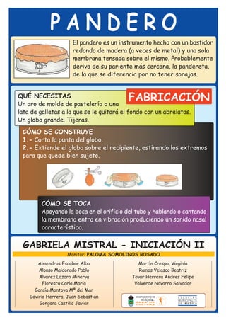 PANDERO
                       El pandero es un instrumento hecho con un bastidor
                       redondo de madera (a veces de metal) y una sola
                       membrana tensada sobre el mismo. Probablemente
                       deriva de su pariente más cercana, la pandereta,
                       de la que se diferencia por no tener sonajas.


QUÉ NECESITAS
Un aro de molde de pastelería o una
                                          FABRICACIÓN
lata de galletas a la que se le quitará el fondo con un abrelatas.
Un globo grande. Tijeras.
 CÓMO SE CONSTRUYE
 1.- Corta la punta del globo.
 2.- Extiende el globo sobre el recipiente, estirando los extremos
 para que quede bien sujeto.




         CÓMO SE TOCA
         Apoyando la boca en el orificio del tubo y hablando o cantando
         la membrana entra en vibración produciendo un sonido nasal
         característico.


 GABRIELA MISTRAL - INICIACIÓN II
                    Monitor: PALOMA SOMOLINOS ROSADO
        Almendros Escobar Alba                Martín Crespo, Virginia
        Alonso Maldonado Pablo                 Ramos Velasco Beatriz
        Alvarez Lazaro Minerva              Tovar Herrera Andres Felipe
          Florescu Carla María               Valverde Navarro Salvador
      García Montoya Mª del Mar
    Gaviria Herrera, Juan Sebastián
        Gongora Castillo Javier
 
