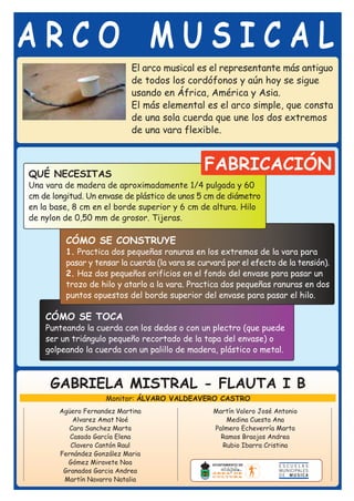 ARCO MUSICAL
                             El arco musical es el representante más antiguo
                             de todos los cordófonos y aún hoy se sigue
                             usando en África, América y Asia.
                             El más elemental es el arco simple, que consta
                             de una sola cuerda que une los dos extremos
                             de una vara flexible.



QUÉ NECESITAS
                                               FABRICACIÓN
Una vara de madera de aproximadamente 1/4 pulgada y 60
cm de longitud. Un envase de plástico de unos 5 cm de diámetro
en la base, 8 cm en el borde superior y 6 cm de altura. Hilo
de nylon de 0,50 mm de grosor. Tijeras.

         CÓMO SE CONSTRUYE
         1. Practica dos pequeñas ranuras en los extremos de la vara para
         pasar y tensar la cuerda (la vara se curvará por el efecto de la tensión).
         2. Haz dos pequeños orificios en el fondo del envase para pasar un
         trozo de hilo y atarlo a la vara. Practica dos pequeñas ranuras en dos
         puntos opuestos del borde superior del envase para pasar el hilo.

    CÓMO SE TOCA
    Punteando la cuerda con los dedos o con un plectro (que puede
    ser un triángulo pequeño recortado de la tapa del envase) o
    golpeando la cuerda con un palillo de madera, plástico o metal.



     GABRIELA MISTRAL - FLAUTA I B
                     Monitor: ÁLVARO VALDEAVERO CASTRO
        Agüero Fernandez Martina                  Martín Valero José Antonio
            Alvarez Amat Noé                         Medina Cuesta Ana
           Cara Sanchez Marta                     Palmero Echeverría Marta
           Casado García Elena                      Ramos Braojos Andrea
           Clavero Cantón Raul                      Rubio Ibarra Cristina
        Fernández González Maria
          Gómez Miravete Noa
         Granados Garcia Andrea
         Martín Navarro Natalia
 