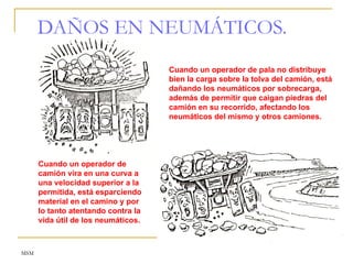 MSM
DAÑOS EN NEUMÁTICOS.
Cuando un operador de pala no distribuye
bien la carga sobre la tolva del camión, está
dañando los neumáticos por sobrecarga,
además de permitir que caigan piedras del
camión en su recorrido, afectando los
neumáticos del mismo y otros camiones.
Cuando un operador de
camión vira en una curva a
una velocidad superior a la
permitida, está esparciendo
material en el camino y por
lo tanto atentando contra la
vida útil de los neumáticos.
 
