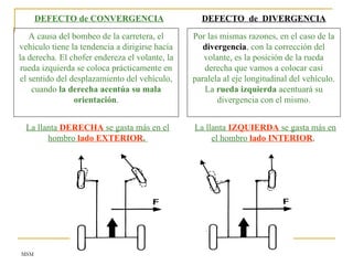MSM
A causa del bombeo de la carretera, el
vehículo tiene la tendencia a dirigirse hacía
la derecha. El chofer endereza el volante, la
rueda izquierda se coloca prácticamente en
el sentido del desplazamiento del vehículo,
cuando la derecha acentúa su mala
orientación.
Por las mismas razones, en el caso de la
divergencia, con la corrección del
volante, es la posición de la rueda
derecha que vamos a colocar casi
paralela al eje longitudinal del vehículo.
La rueda izquierda acentuará su
divergencia con el mismo.
DEFECTO de CONVERGENCIA DEFECTO de DIVERGENCIA
La llanta DERECHA se gasta más en el
hombro lado EXTERIOR.
La llanta IZQUIERDA se gasta más en
el hombro lado INTERIOR.
 