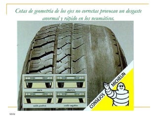 MSM
Cotas de geometría de los ejes no correctas provocan un desgaste
anormal y rápido en los neumáticos.
 