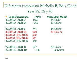 MSM
Diferentes compuesto Michelin B, B4 y Good
Year 2S, 3S y 4S
 Especificaciones TKPH Velocidad Media
40.00R57 XDR B 1152 24 Km/hr
40.00R57 XDR B4 960 20 Km /hr
33.00R51 XDR B 744 24 Km /hr
33.00R51 XDR B4 620 20 Km / hr
33.00-51 HRL-4B 2S 582
33.00-51 HRL-4B 3S 511
33.00-51 HRL-4B 4S 440
27.00R49 XDR B 567 26 Km /hr
27.00R49 XDR B4 480 22 Km/hr
 
